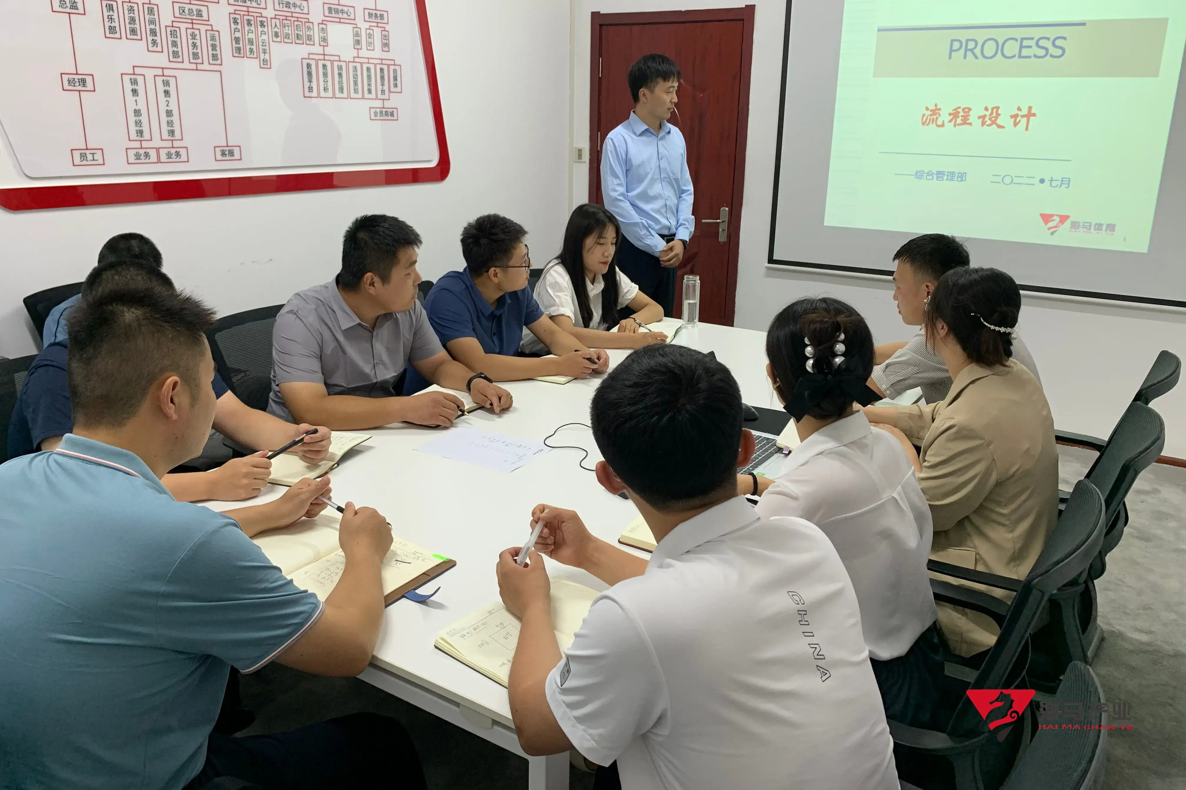 球盟会组织召开《流程设计》专项培训会议